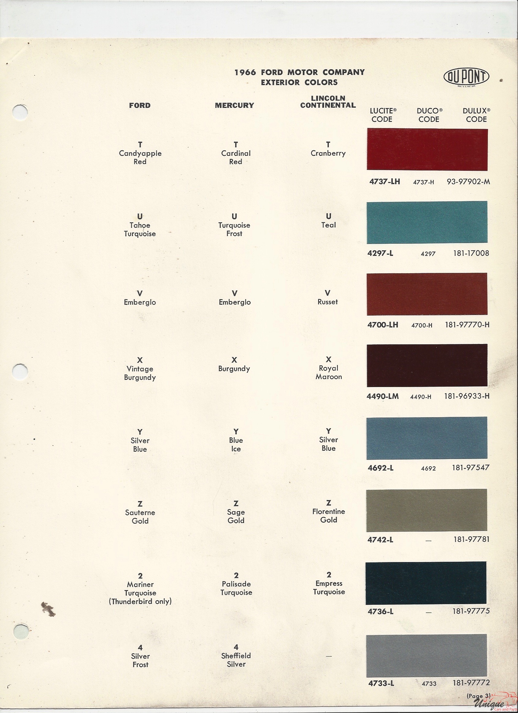 1966 Ford-5 Paint Charts
